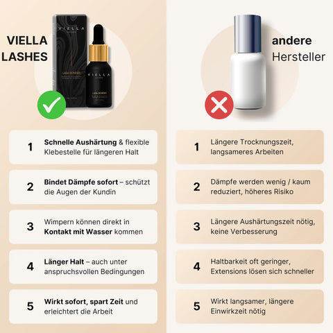 Wimpern Bonder - 15ml