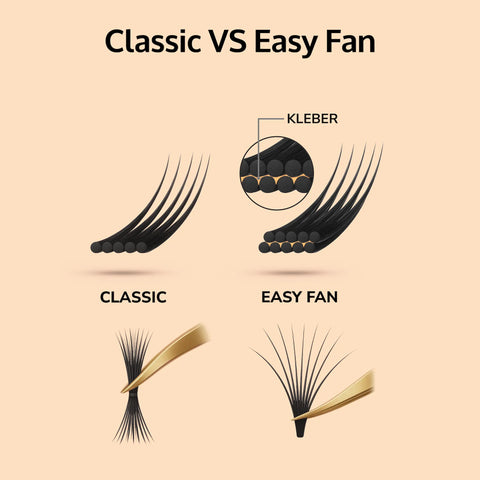 Easy Fan – Volumen Wimpern – Schwarz