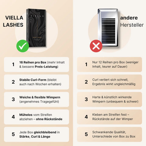 Silk – Volumen Wimpern – Schwarz